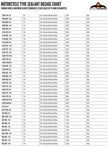 TRU TENSION Carbon Fibre Motorcycle Tyre Sealant - 750ml click to zoom image