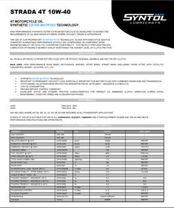 Syntol Strada 4T 10W-40 1 Litre Motorcycle Synthetic Oil click to zoom image