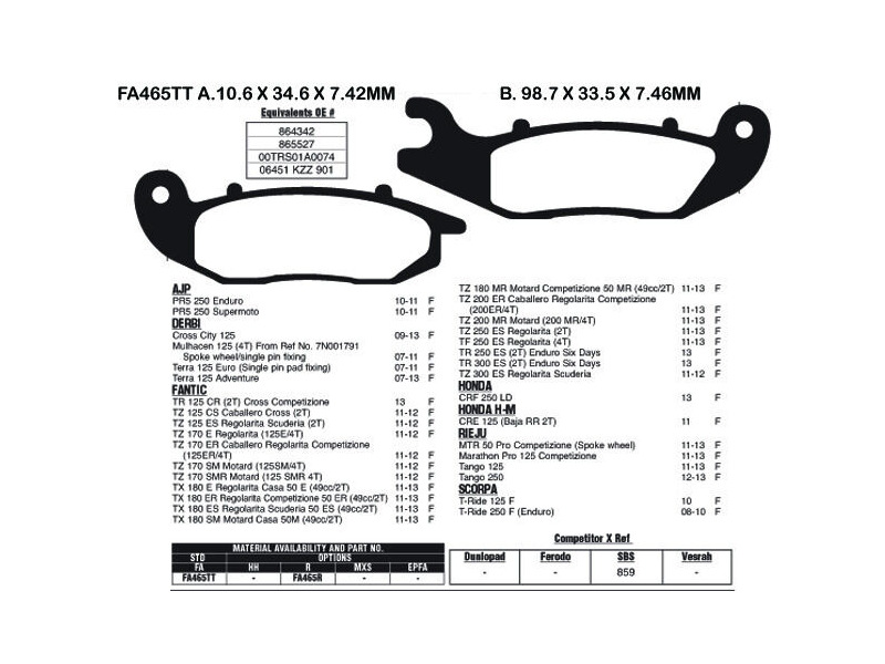 EBC BRAKES Brake Pads FA456R-SPECIAL ORDER click to zoom image